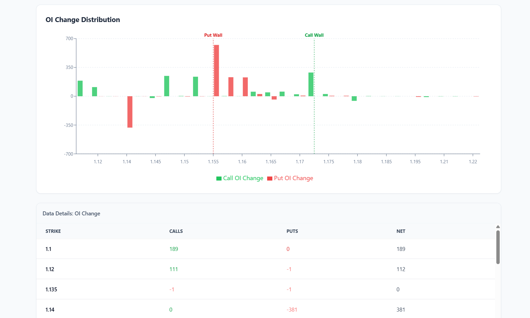 AlgoTrend Dashboard