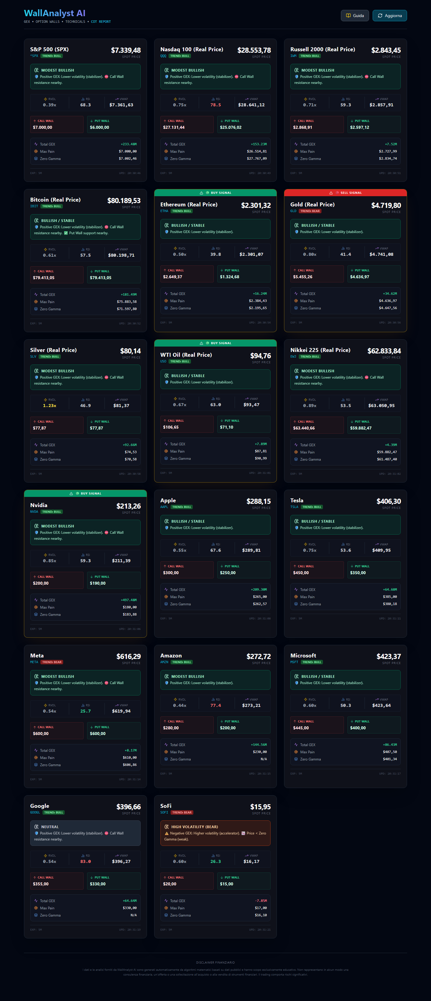 Daily screenshot